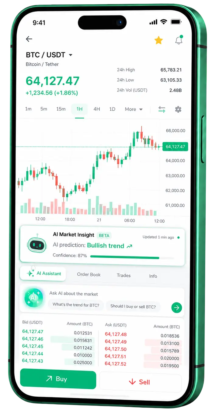 Mobile Ansicht der Trading-Plattform Föhn Kapitburg